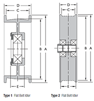 Fenner Drives Flat Belt Idlers, 2 Flange -dim