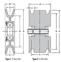 Fenner Drives V Belt Idlers - dim