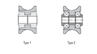 Fenner Drives Carriage Rollers