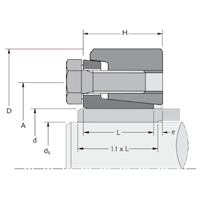 B-LOC Shrink Discs