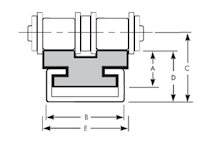 Trackstar Double Chain Guide with Mounting Channel - dim