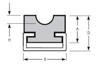 Trackstar Round Belt Guides - dim